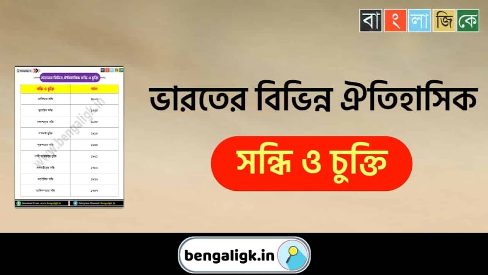 ভারতের ঐতিহাসিক সন্ধি ও চুক্তির তালিকা