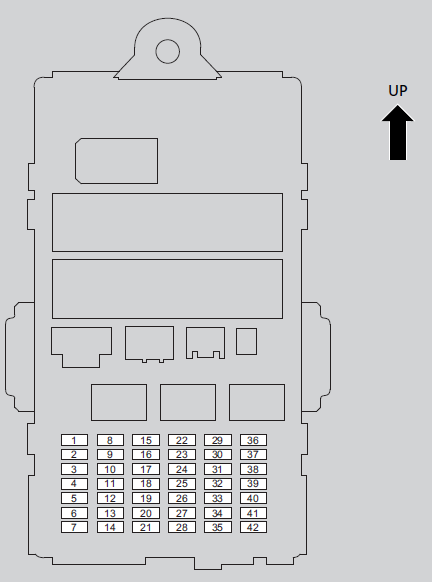 Driver Side Interior Fuse Panel Diagram