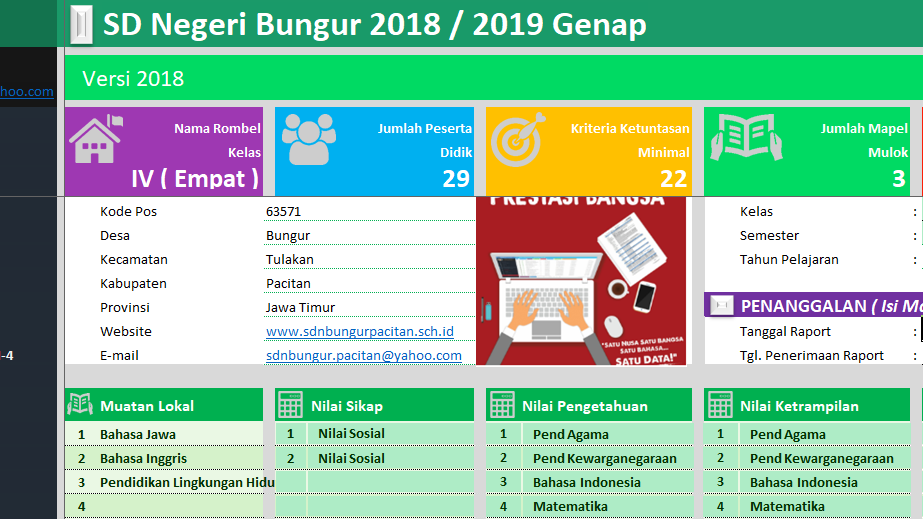  Kd  Bahasa Jawa Kelas  1 Semester  2  Revisi  2022  2022 