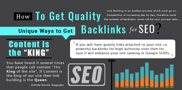 Generate-high-quality-Natural-backlinks