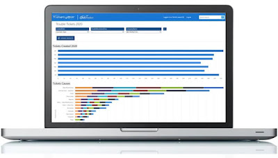 Telecom billing reports screen