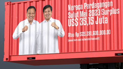 Neraca Perdagangan Sulawesi Utara Surplus US$ 35,15 Juta di Bulan Mei 2023