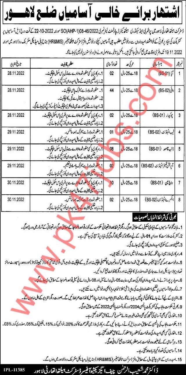 District Health Authority (DHA) Jobs 2022