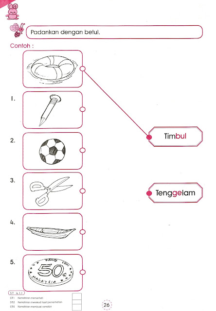 Cikgu Mas Comel: Contoh lembaran kerja Sains