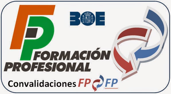 - Convalidaciones FP-FP (distintos sistemas educativos)