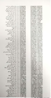 بالأسماء .."القوى العاملة" تُصدِر توجيهاً عاجلاً لـ 529 عاملاً مصرياً بشركة مقاولات سعودية بسرعة تحديث بياناتهم