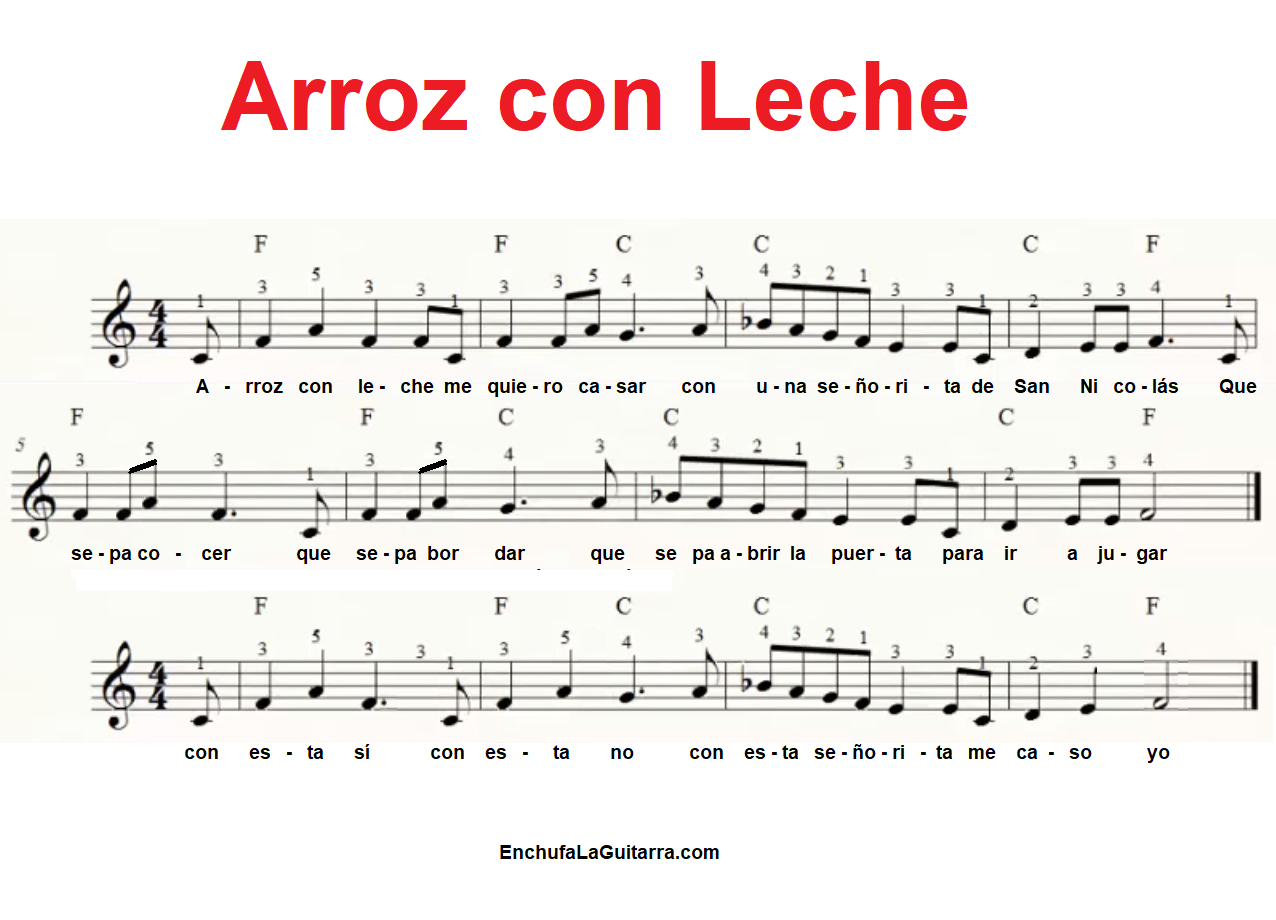 Ligeramente Categoría Determinar con precisión Arroz con Leche PIANO (Notas) Melodías fáciles principiantes y niños :  ENCHUFA LA GUITARRA