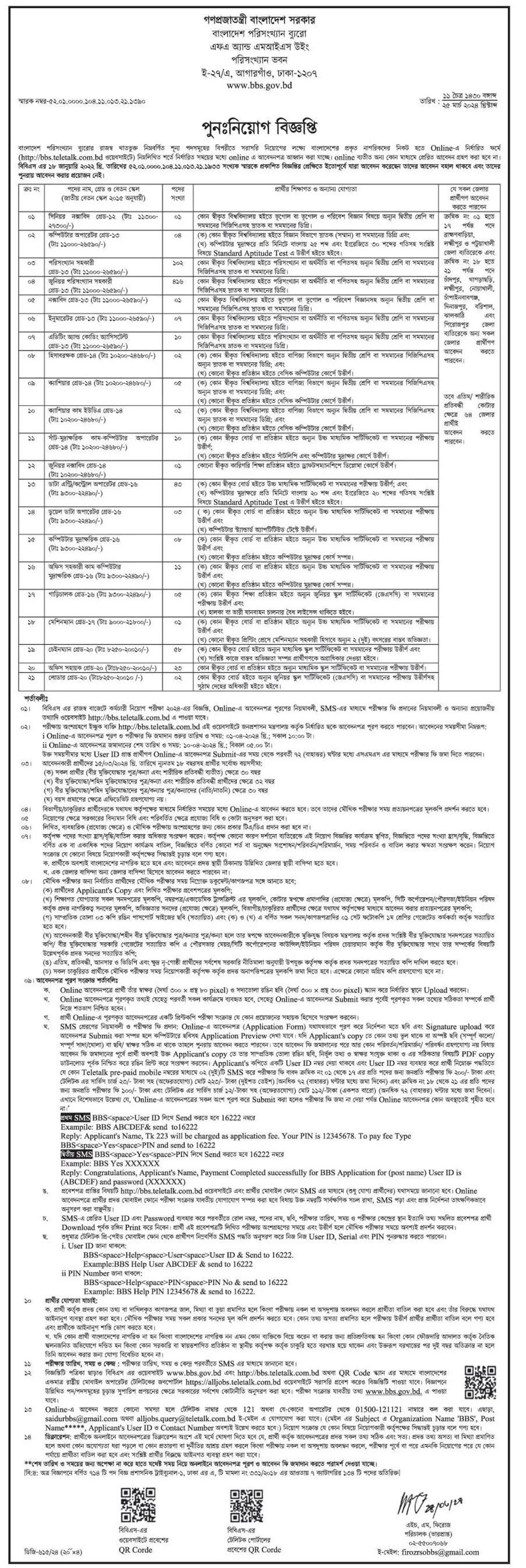 BBS Job Circular 2024