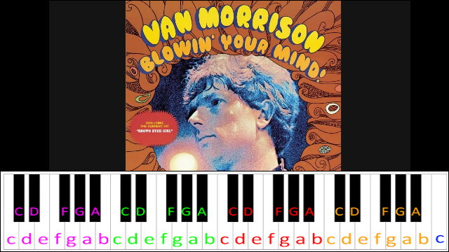 Brown Eyed Girl by Van Morrison Piano / Keyboard Easy Letter Notes for Beginners