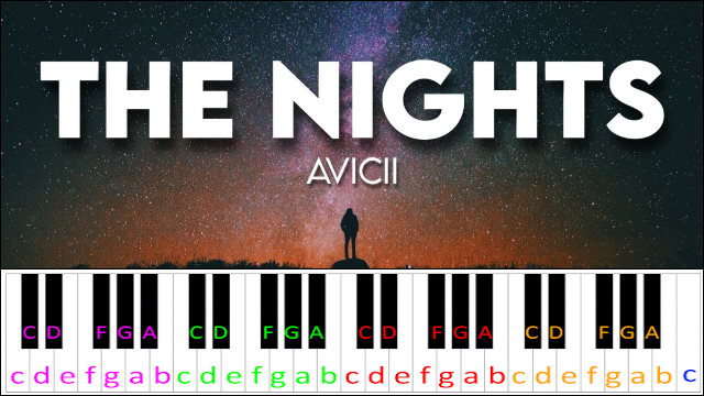 The Nights by Avicii (Hard Version) Piano / Keyboard Easy Letter Notes for Beginners