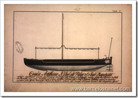 anoa artilheira N. Srª do Pilar, S. João Batista, em tudo semelhante a outra da Invocação de N. Srª da Graça, S. José; ambas feitas na Ribeira da Villa Barcelos, no ano de 1783, por ordem do Ilmº e Exmº Senhor João Pereira Caldas; o qual as mandou contruir pelo mestre Romualdo José de Andrade, debaixo da direção do tenente-coronel João Batista Martel