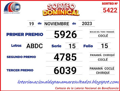 resultados-sorteo-domingo-19-de-noviembre-2023-loteria-nacional-de-panama-tablero-oficial