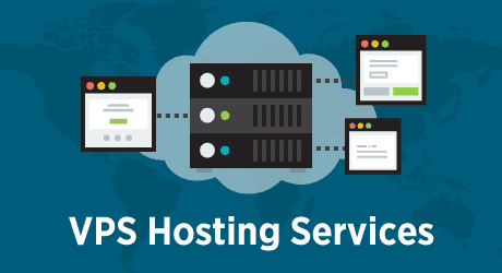 vps hosting Pakistan Web Hosting with SSD Storage Bluehost