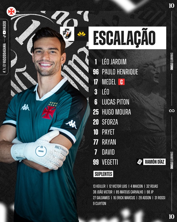 Com ingressos esgotados, Vasco recebe Criciúma pelo Brasileirão
