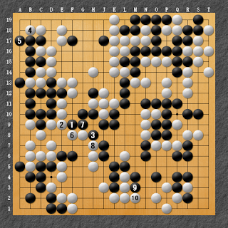 棋譜解説図（数字、記号入り）