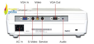 nec projector indonesia.jpg