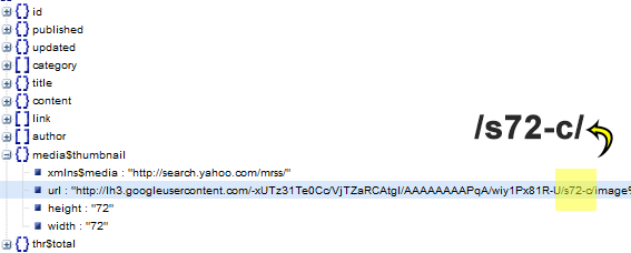 blogger thumbnail URL structure 