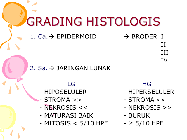 Grading Histologis