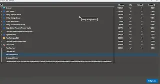 Langkah-langkah Membuka Browser Task Manager