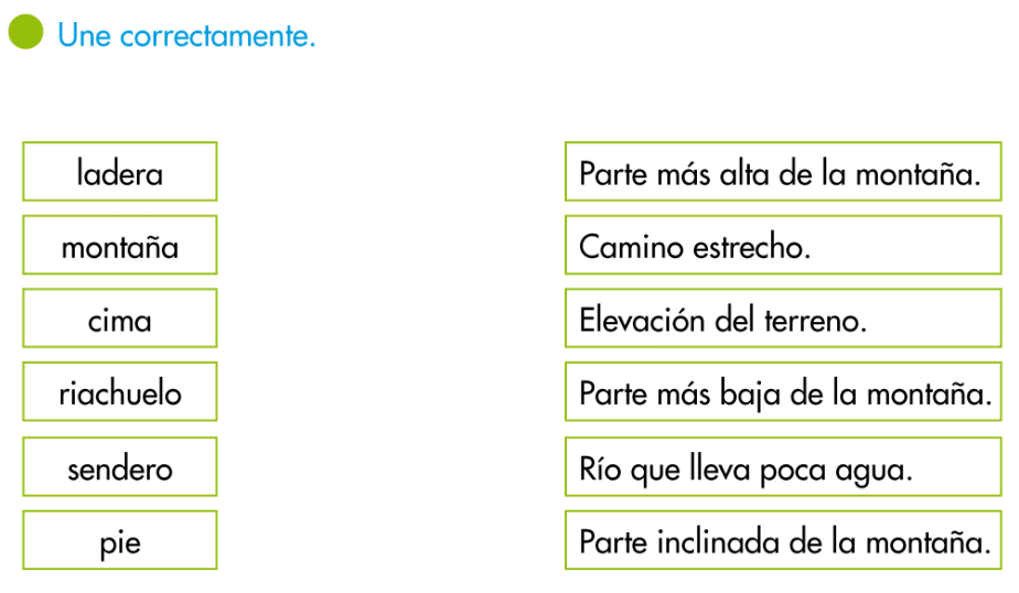 http://www.primerodecarlos.com/SEGUNDO_PRIMARIA/marzo/Unidad1_3/actividades/cono/paisaje_montana/visor.swf