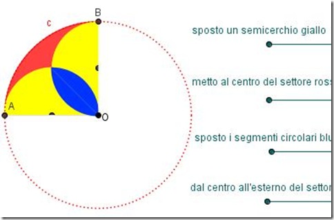 quartodicerchio2