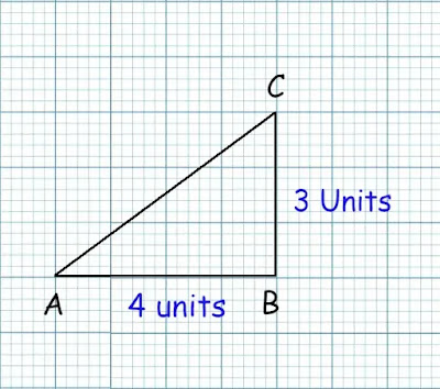 CBSE Class 10 Maths Lab Activity: To verify Pythagoras Theorem (#class10MathsActivity)(#PythagoraTheorem)(#class10Maths)(#eduvictors)