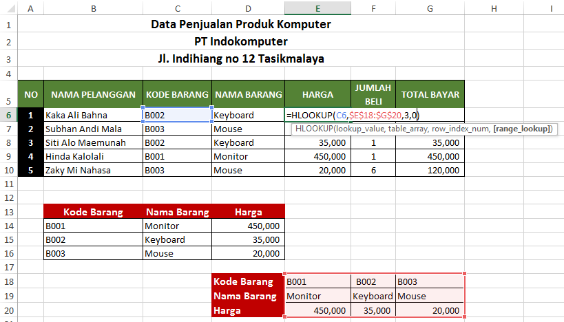 http://belajarmicrosoftexceloffice.blogspot.co.id/