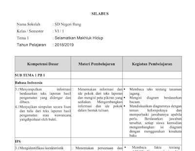 Seputar Pendidikan: Silabus Kurikulum 2013 Kelas 6 Semester 1 Edisi