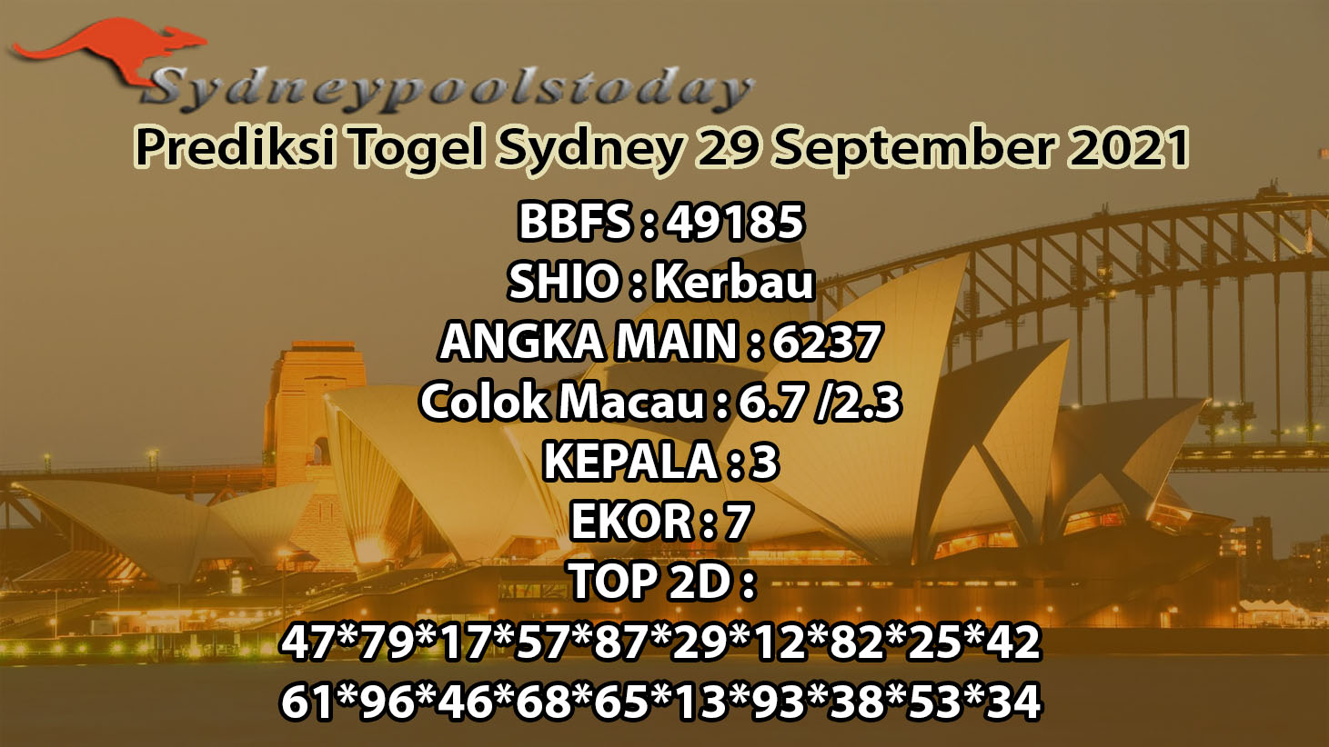 Prediksi Togel SGP, HK, Dan Sydney