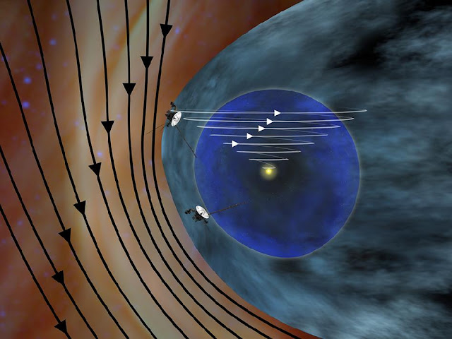 http://silentobserver68.blogspot.com/2012/12/nasa-voyager-1-encounters-new-region-in.html