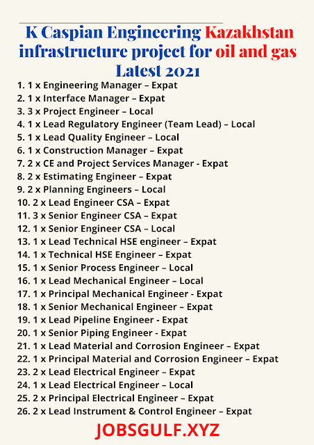 K Caspian Engineering Kazakhstan infrastructure project for oil and gas Latest 2021