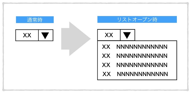 リスト表示時のみコードと名称を表示するカスタムcombobox スケ郎のお話