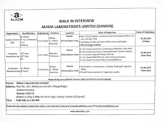 Interview details