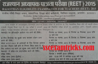 Rajasthan 15000 3rd Grade Teacher Recruitment 2015-16