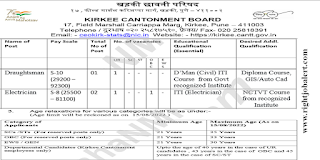 ITI Draughtsman and Electrician Jobs in Kirkee Cantoment Board