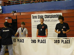 BJJ State Championship Fall 2010