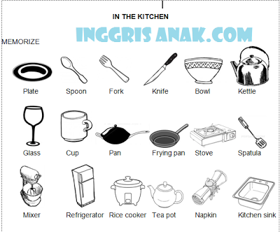 Vocabulary benda-benda di dapur