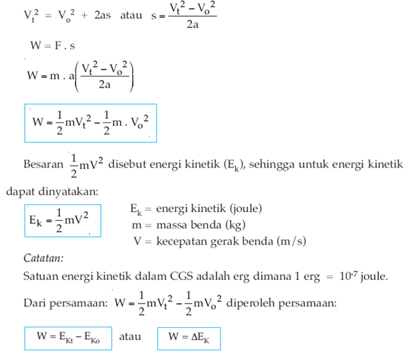 penjelasan mengenai energi kinetik disertai dengan rumus dan persamaan