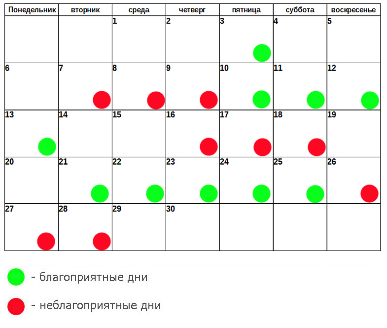 лунный календарь окрашивания волос ноябрь 2017