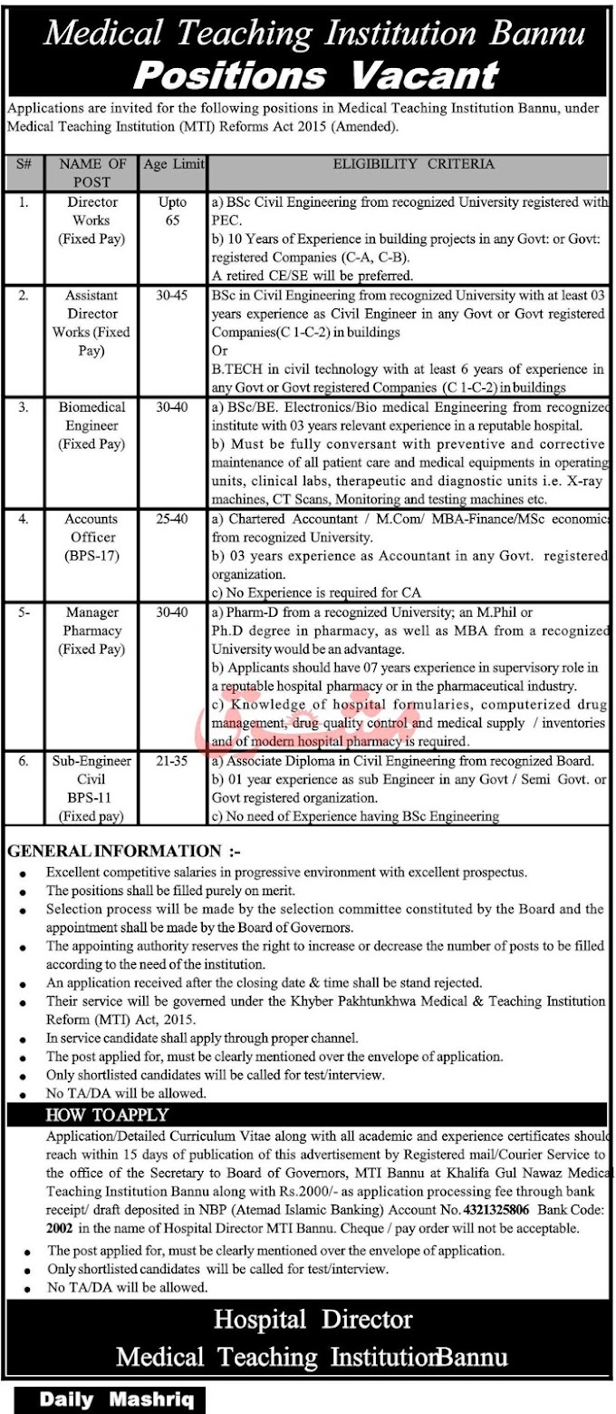 Medical Teaching Institution Bannu Positions Vacant