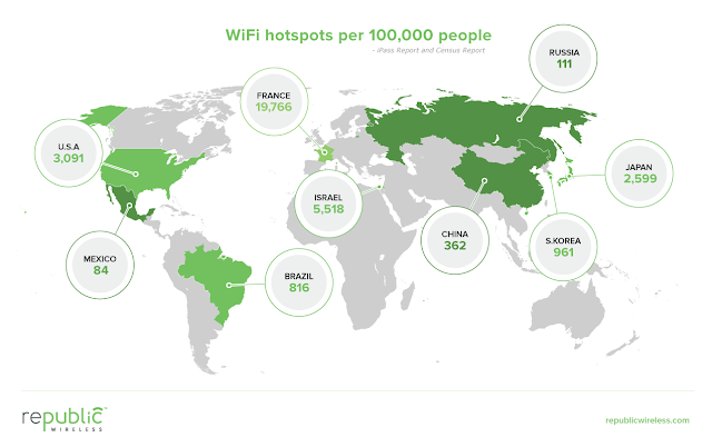 "countries having the  highest number of wifi hotspots"