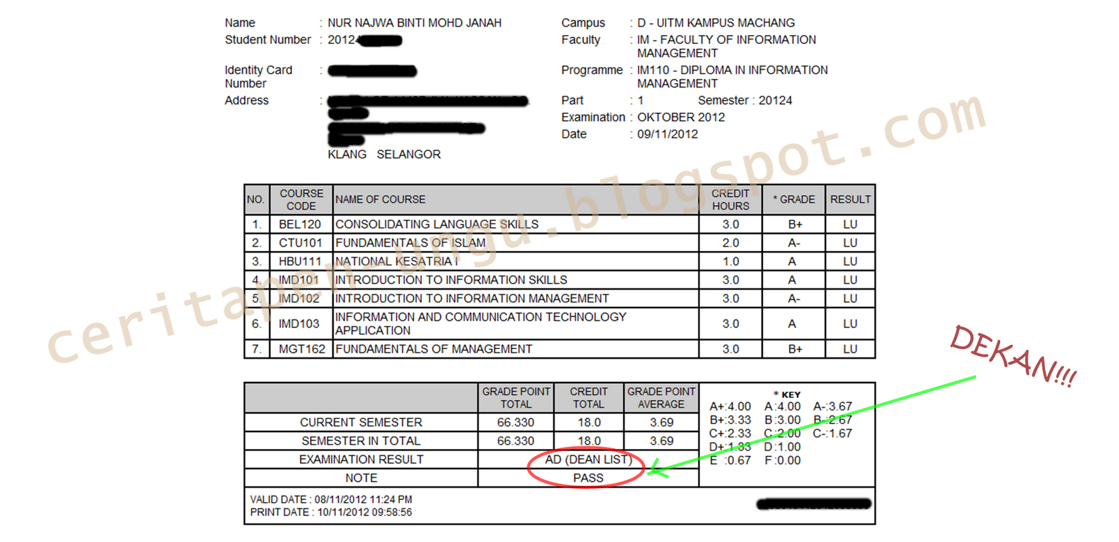 Nur Najwa M.J: UiTM: Result Final Examination Sem(1)