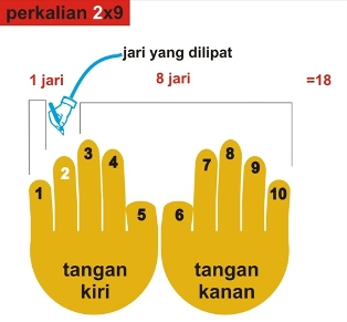 Contoh Makalah Dalam Bentuk Power Point - Contoh 37