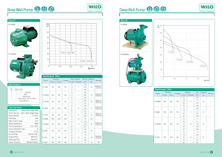 máy bơm wilo, bơm wilo, máy bơm nước wilo, bơm wilo đức, máy bơm nước wilo hàn quốc