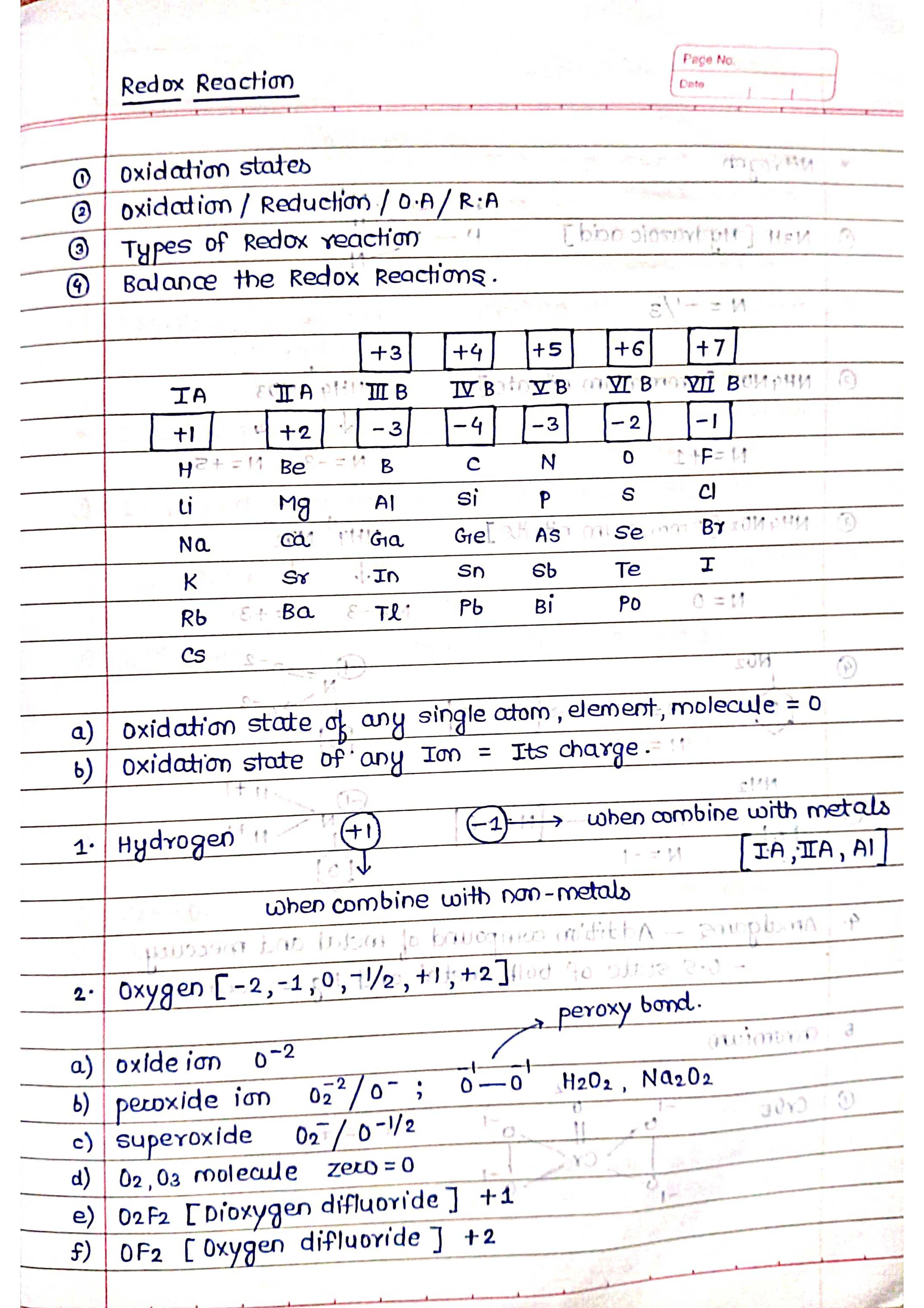 Redox Reaction - Chemistry Short Notes 📚