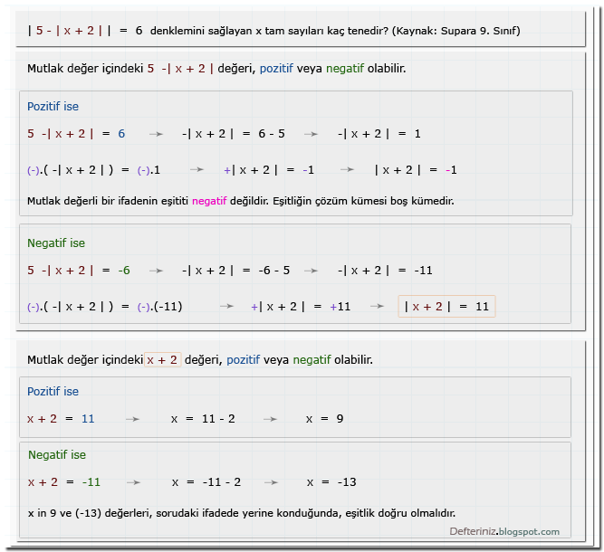 Mutlak değerli denklem » Örnek soru-2 » İfade sıfırdan küçük ise (boş küme) (kaynak: Supara 9. sınıf).