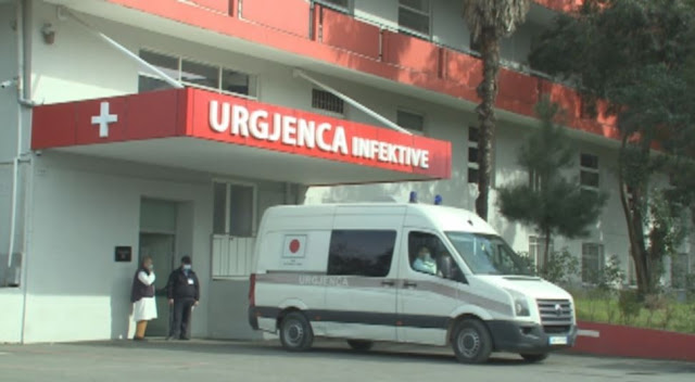 6 vittime e 136 nuovi casi di Koronavirus in Albania