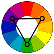 3 - التكامل الثلاثى Triadic : 