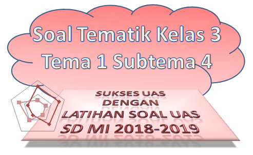 Soal Tematik Kelas 3 Tema 1  Subtema 4 Semester 1