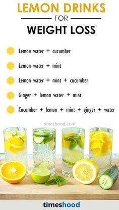Healthy 4: Lemon Water for Weight Loss: How It Works & When to Drink